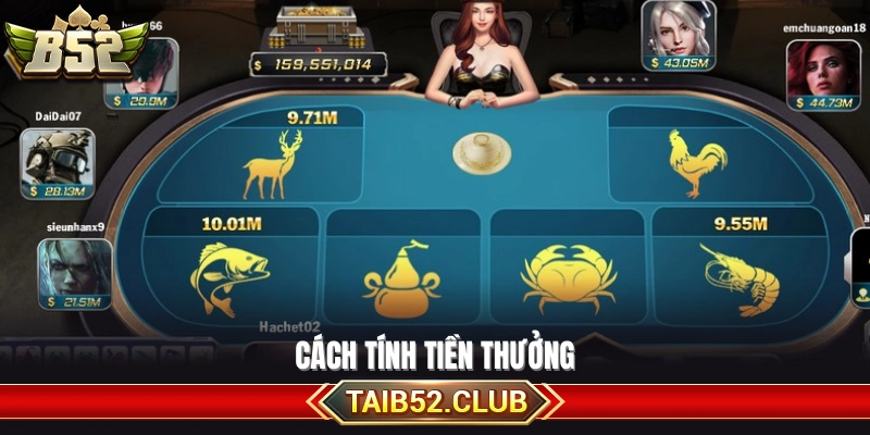 Công thức xác định số tiền thắng cược trong ván đấu